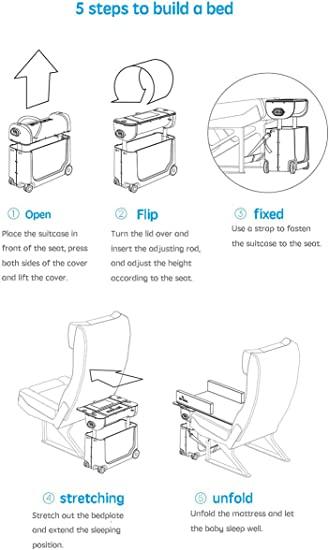 Baby Sleep and Ride Suitcase | Portable Baby Bed on Wheels - Shop Travel Tots